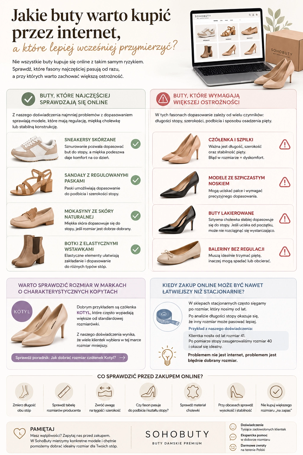 Infografika_jakie_buty_warto_kupic_przez_internet__a_ktore_lepiej_wczesniej_przymierzyc_-_sneakersy__sandaly__mokasyny__botki_i_czolenka