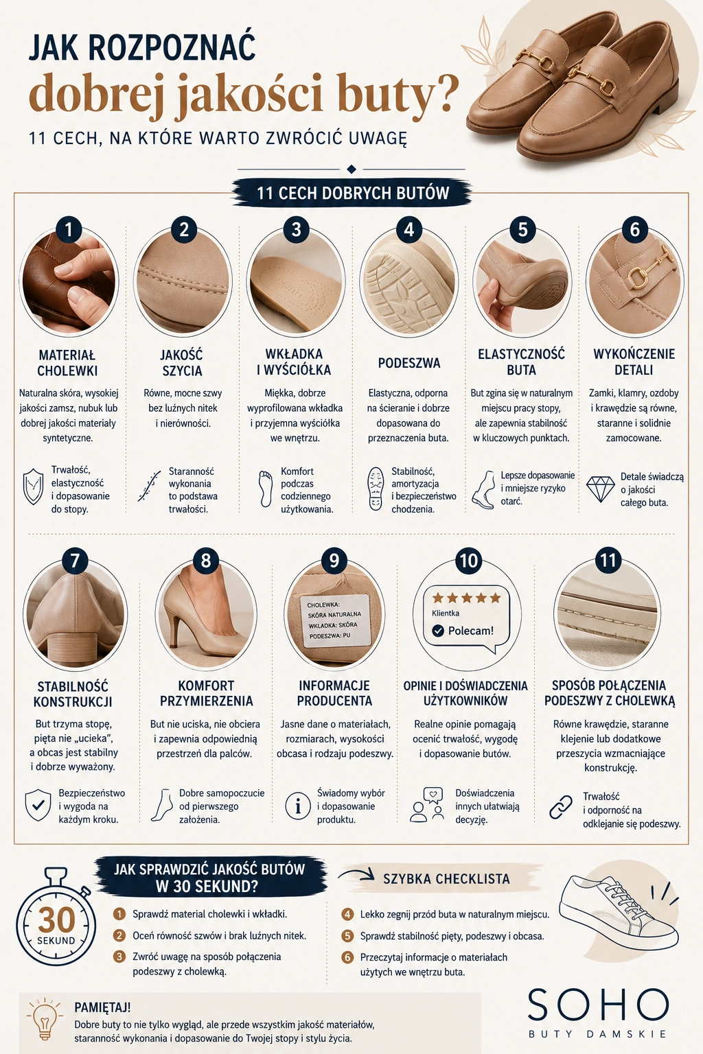 Jak_rozpoznac_dobrej_jakosci_buty_-_infografika_przedstawiajaca_11_cech_swiadczacych_o_jakosci_obuwia_damskiego