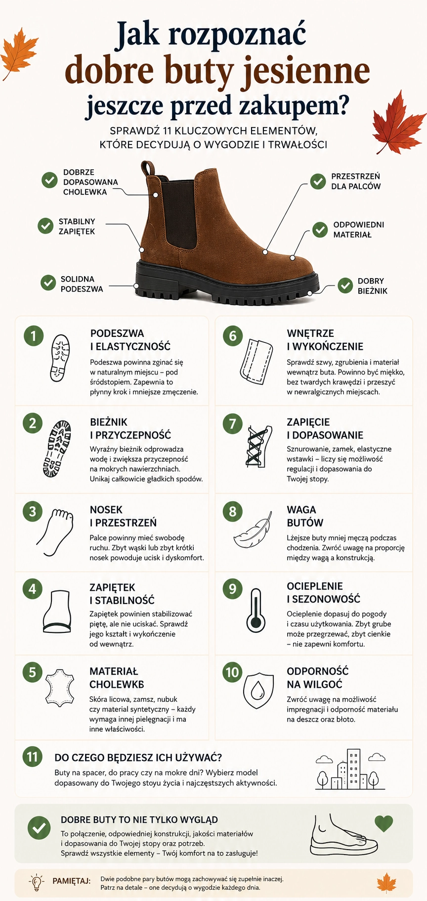  jak-rozpoznac-dobre-buty-jesienne-przed-zakupem-infografika