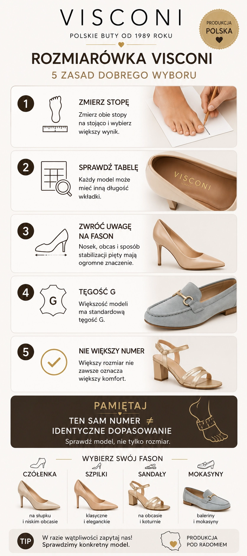 5_zasad_dobrego_wyboru_rozmiaru_marki_Visconi_-_infografika