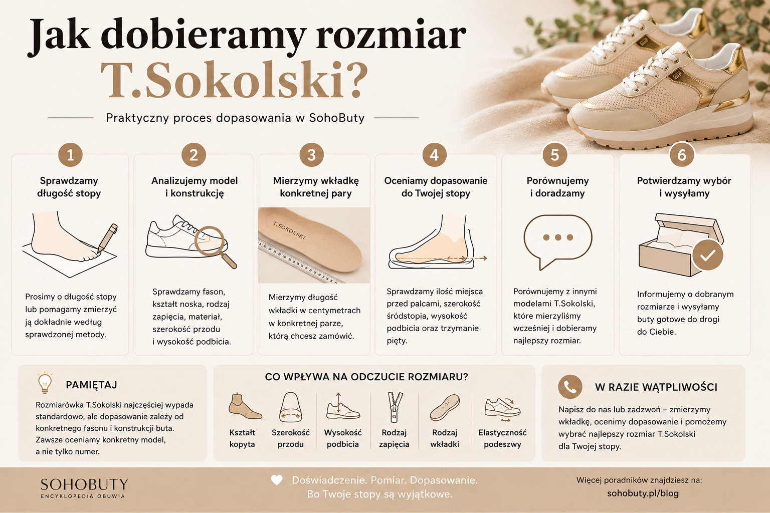 Jak dobieramy rozmiar T.Sokolski – poradnik SohoButy