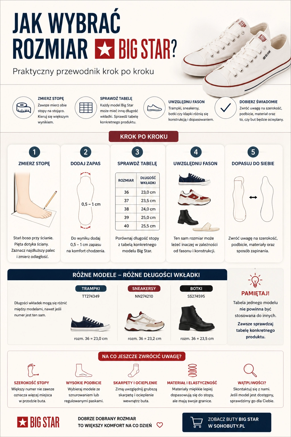  Jak_wybrac_rozmiar_Big_Star_-_infografika_sohobuty