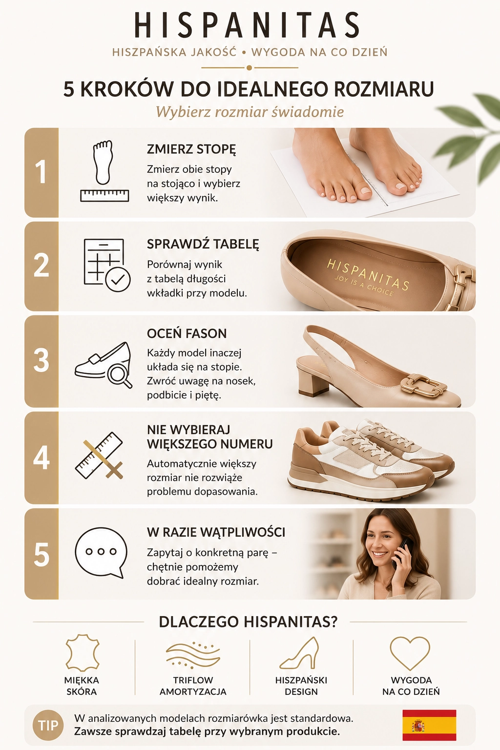  Jak_wybrac_rozmiar_butow_marki_Hispanitas_-_praktyczna_infografika