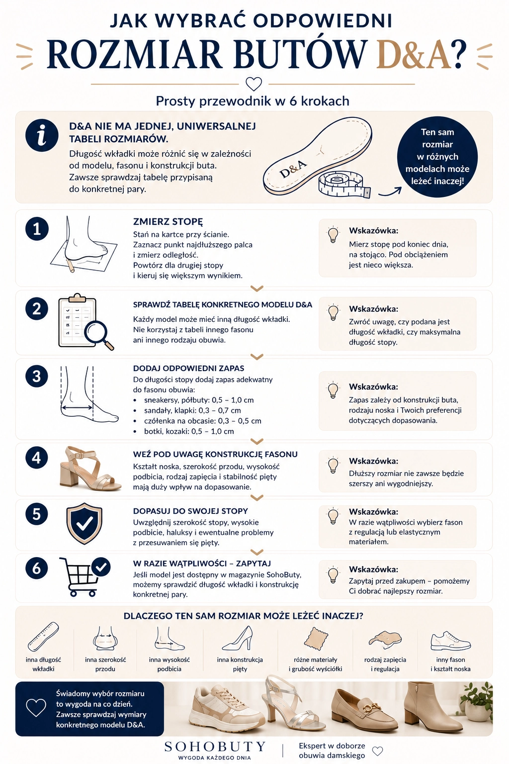 jak_dobrac_rozmiar_butow_dampa_-_infografika