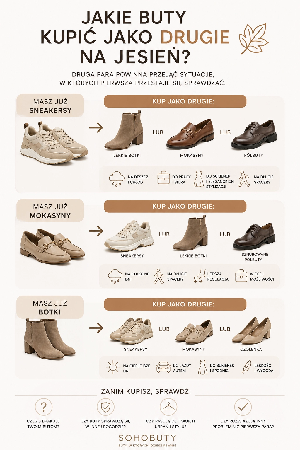 jakie-buty-kupic-jako-drugie-na-jesien-infografika