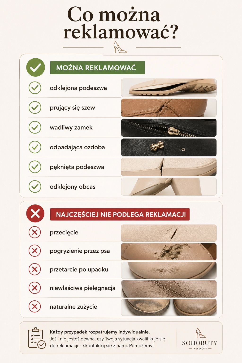 Jakie wady butów można reklamować? Infografika pokazująca przykłady usterek podlegających reklamacji oraz uszkodzeń, które najczęściej nie są podstawą do jej uznania.