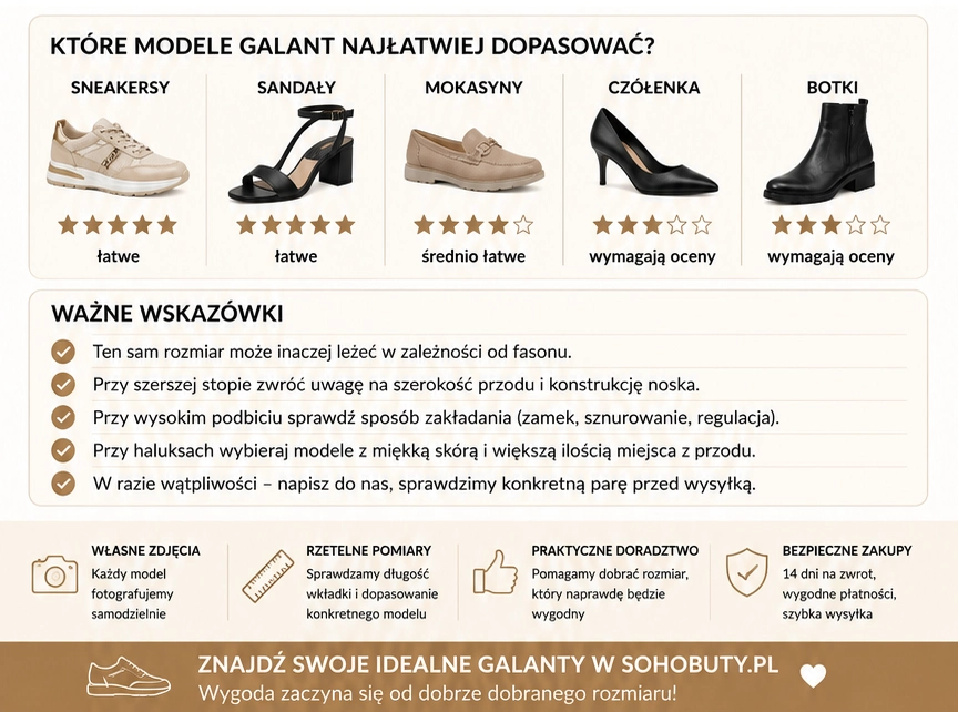  ktore_modele_butow_Galant_najlatwiej_dopasowac_-_infografika_sohobuty