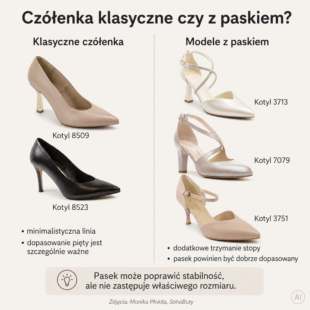 Klasyczne czółenka Kotyl i modele z paskiem – porównanie konstrukcji