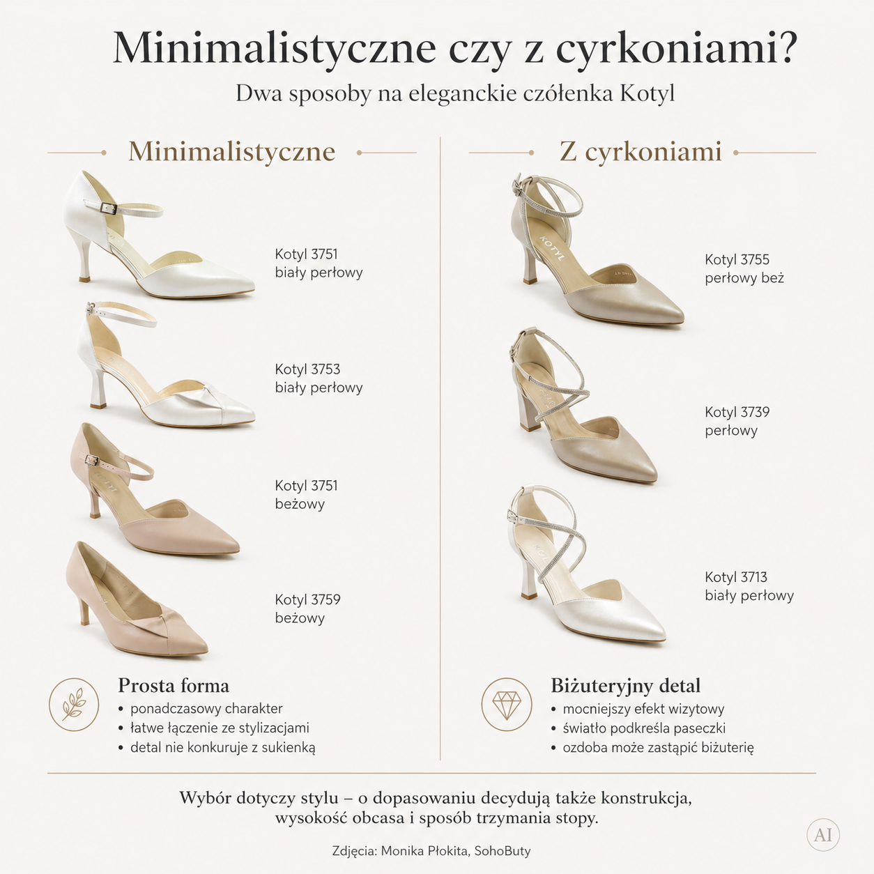 Minimalistyczne czółenka Kotyl i modele z cyrkoniami – porównanie stylu