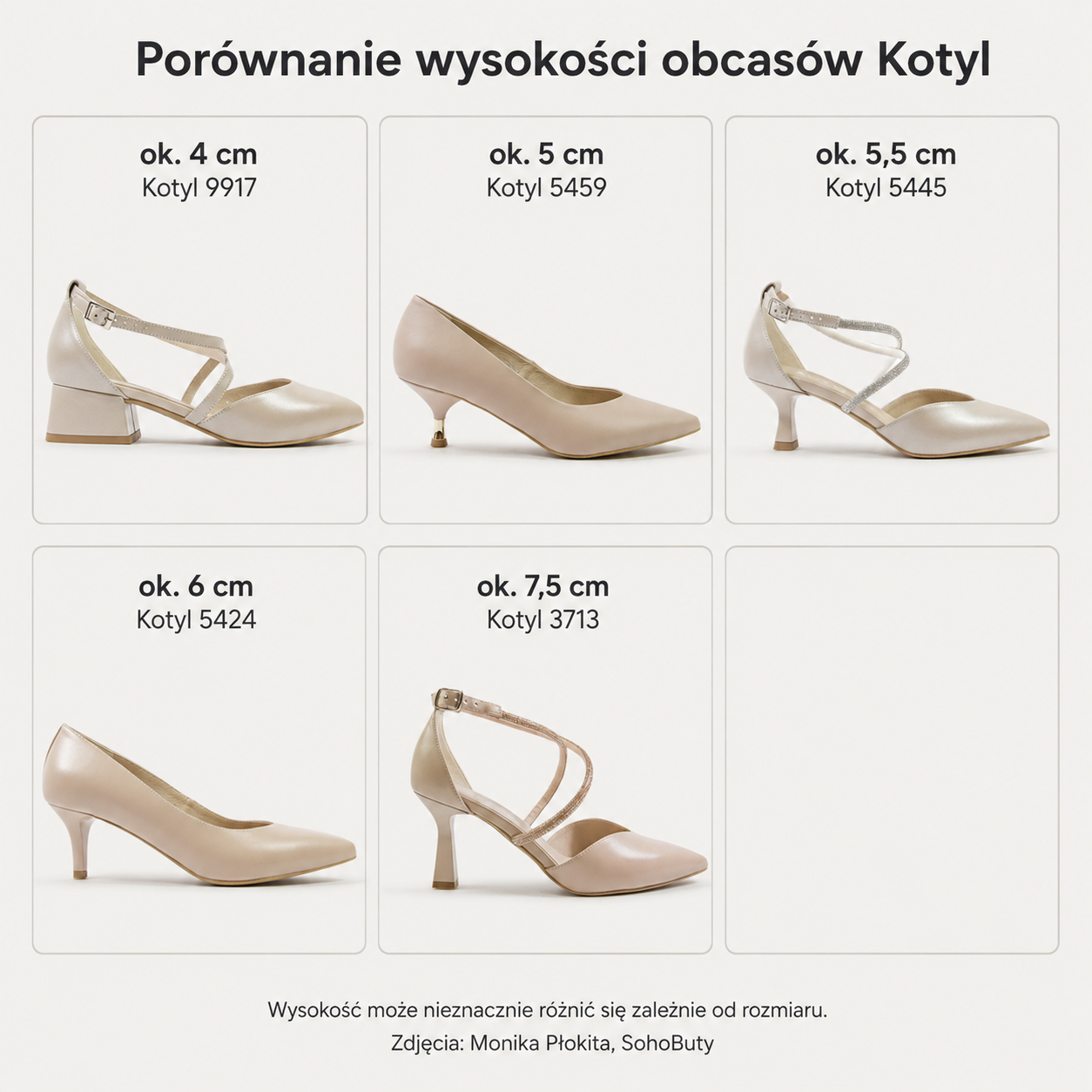 Porównanie wysokości obcasów w czółenkach Kotyl