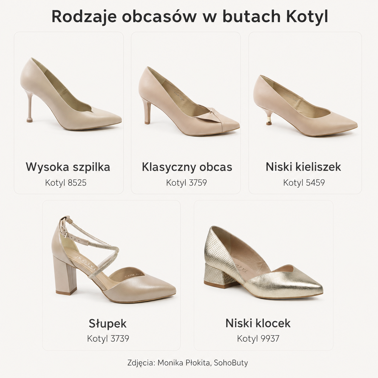 Rodzaje obcasów w butach Kotyl – niska i wysoka szpilka, słupek oraz klocek